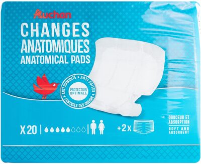 Changes anatomiques