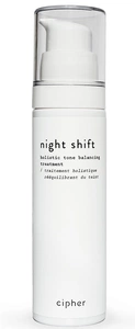 Cipher Night Shift (2023)