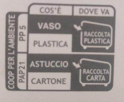 scrub corpo esfoliante
