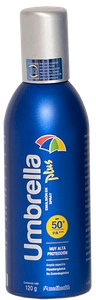 Medihealth Umbrella Plus Spray