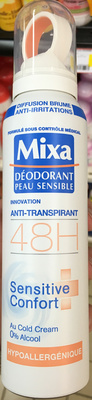 Déodorant peau sensible innovation anti-transpirant 48H Sensitive Confort Hypoallergénique