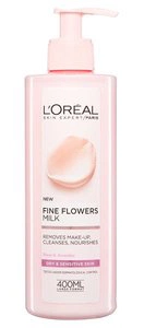 Superdrug Dry Skin