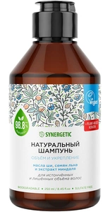 Synergetic Объем И Укрепление