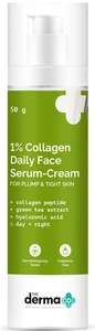 The derma CO 1% Collagen Serum Cream