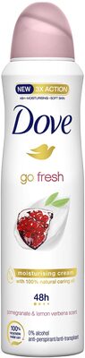 (Limited Edition) Pommegranate & Lemon Verbena Scent